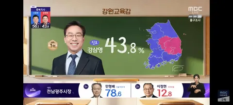 교육감 지상파 출구조사 현황