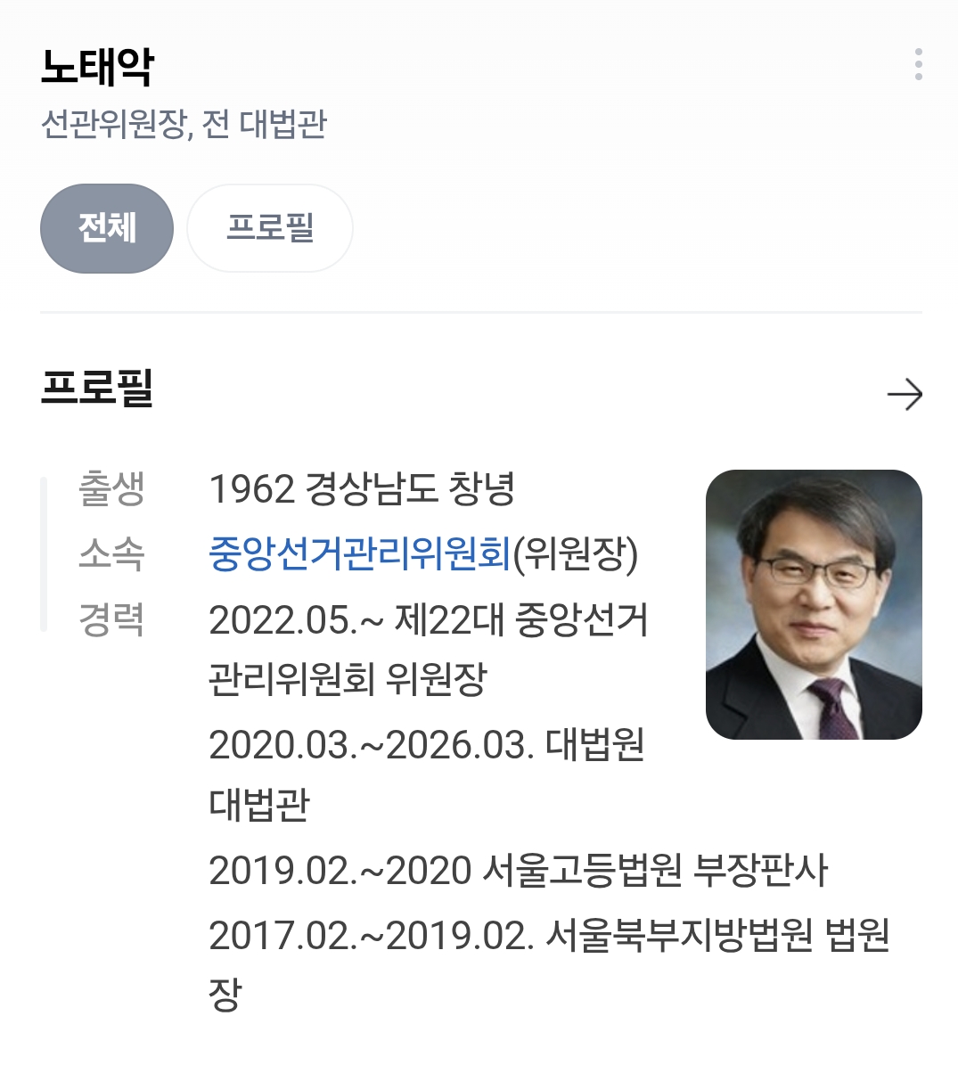현 선거관리 위원장 노태악