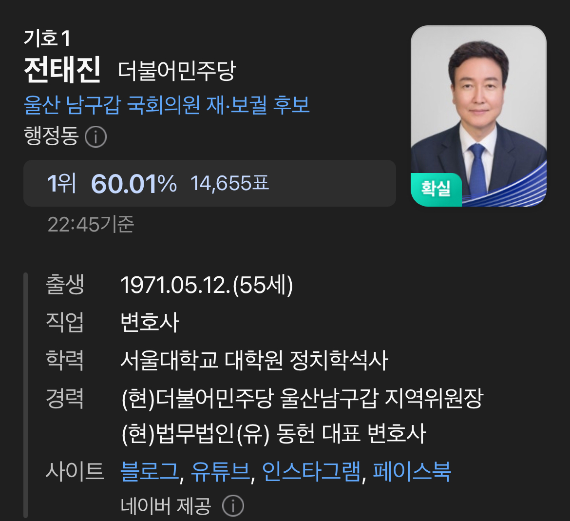 제9회 전국동시지방선거 첫 당선 확실 뜸