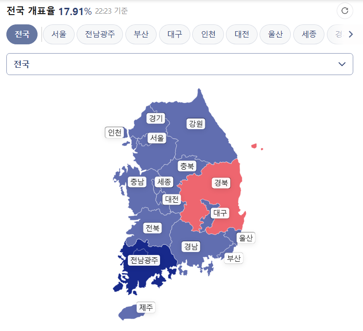 전국 개표율 17.91% 상황