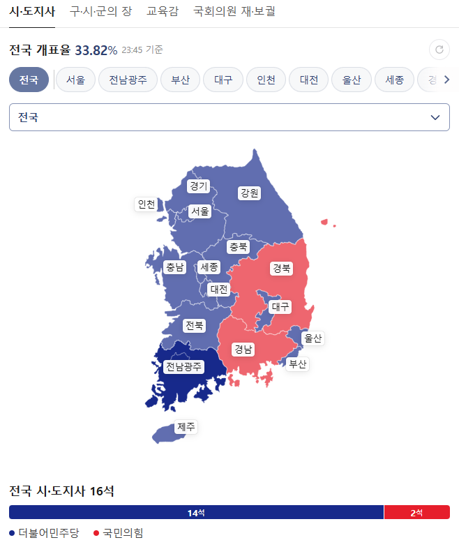 실시간 파란 나라가 된 대구