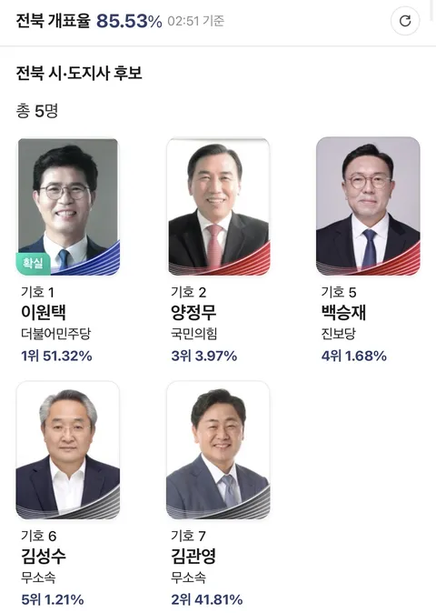 정청래 당대표 연임이요?ㅋㅋㅋ