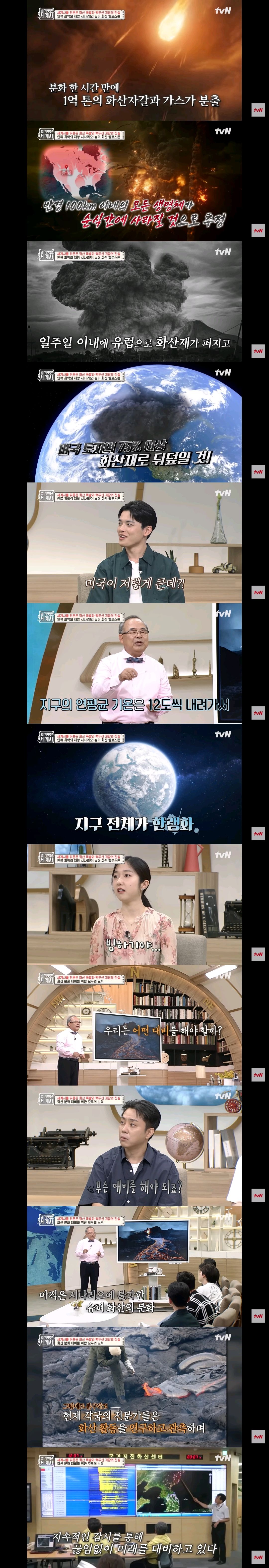 미국 옐로우스톤이 폭발하면 벌어지는 일