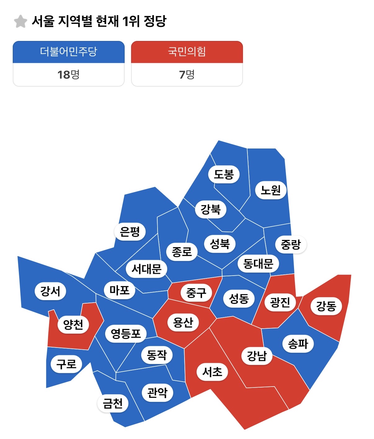 서울 시의원 결과.jpg