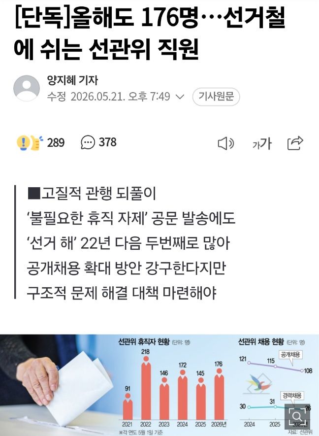 선거용지논란에 개빡친 공무원