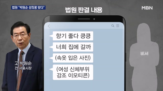 타지인이 느끼는 서울시 이미지