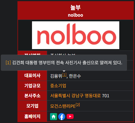 한동훈 미는 유튜브 투자자는 놀부부대찌개 대표