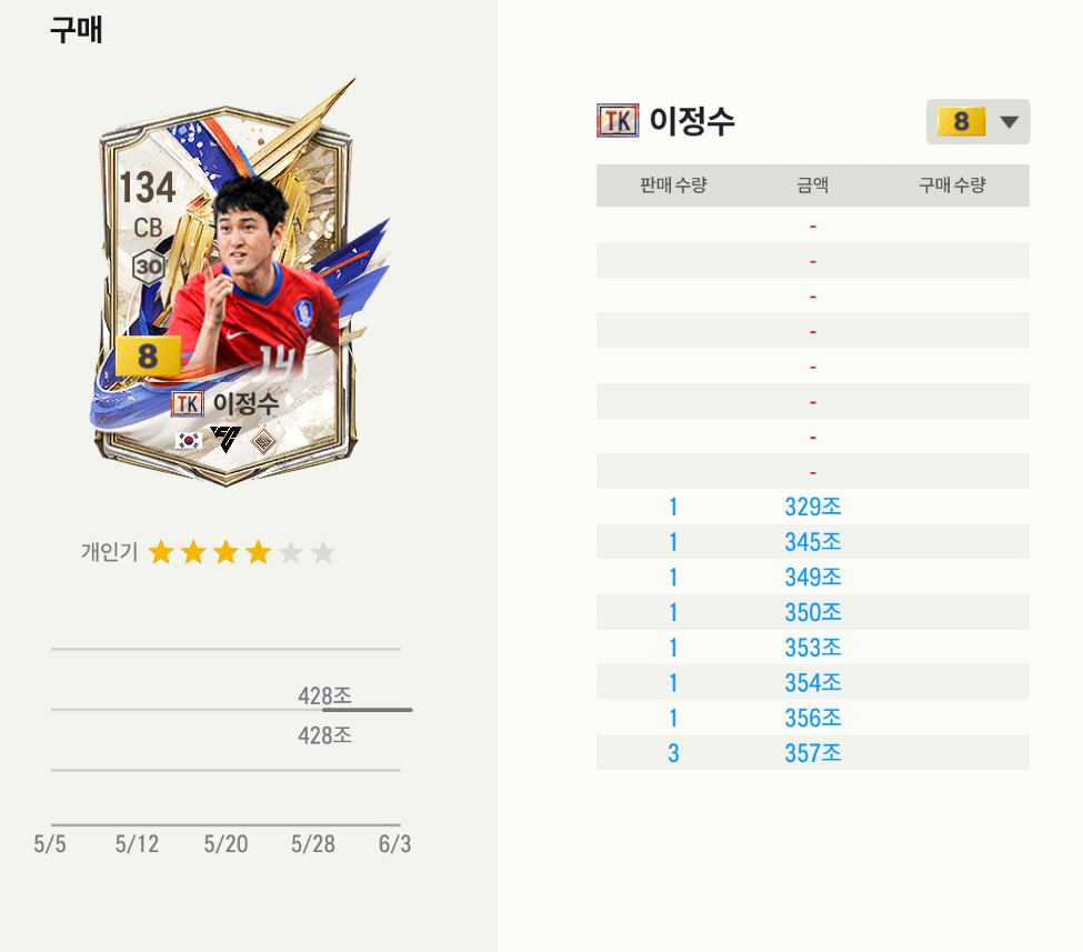 100조 꽁짜로 얻는법 모르시는 분들 필독!!