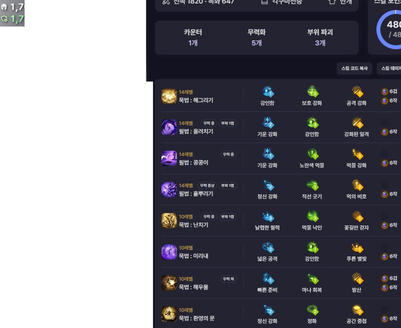 그.. 혹시 서폿님들 공증스킬 14레벨 찍고다니시는거죠..?