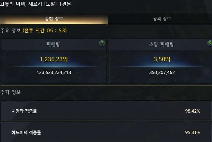 그.. 혹시 서폿님들 공증스킬 14레벨 찍고다니시는거죠..?