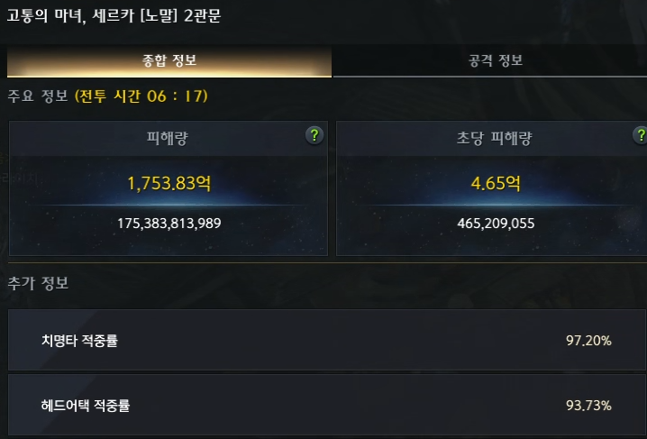 그.. 혹시 서폿님들 공증스킬 14레벨 찍고다니시는거죠..?