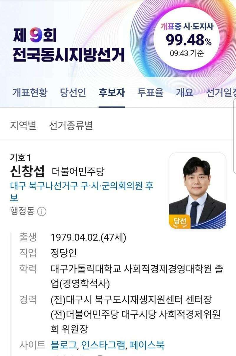 신창섭 근황