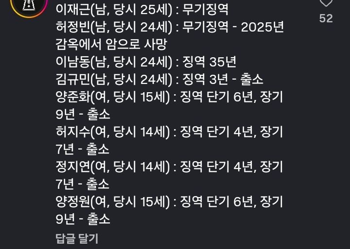 인간이기를 포기했다 김해여고생 콘크리트 살인사건