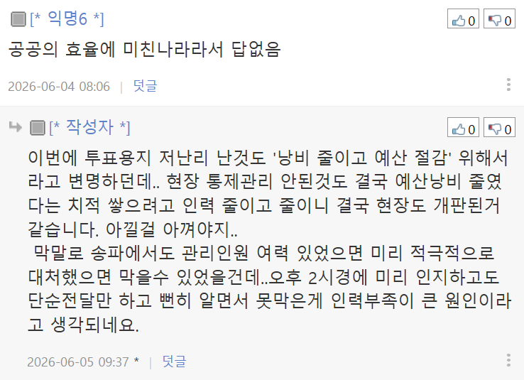 (6월 3일 글) 오늘 선거 사무원 참여한 인원입니다.