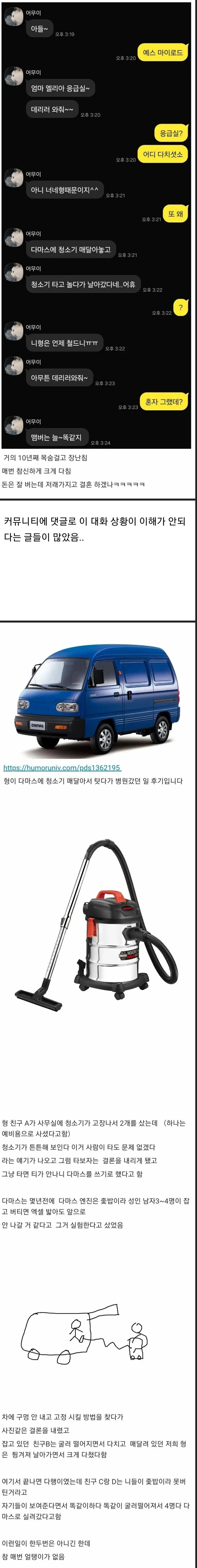 엄니 응급실 간 썰