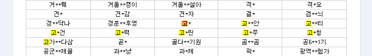 메벤보고 일하는 고객센터는 봐주세요.