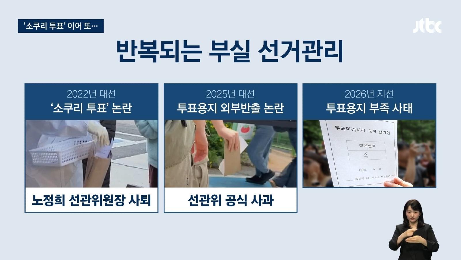 선거철마다 직원들 대거 휴직... 대체 왜?