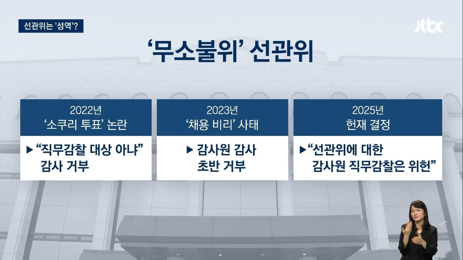 선거철마다 직원들 대거 휴직... 대체 왜?