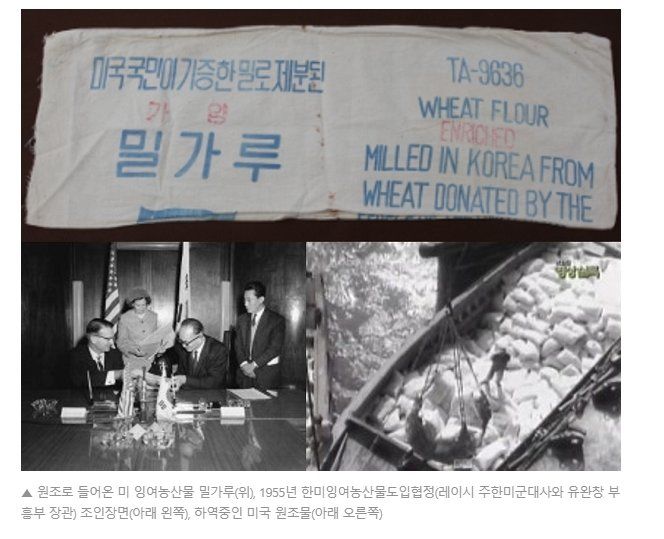 국뽕) 거지국가에서 선진국으로, 대한민국은 진짜 대단한 나라임.