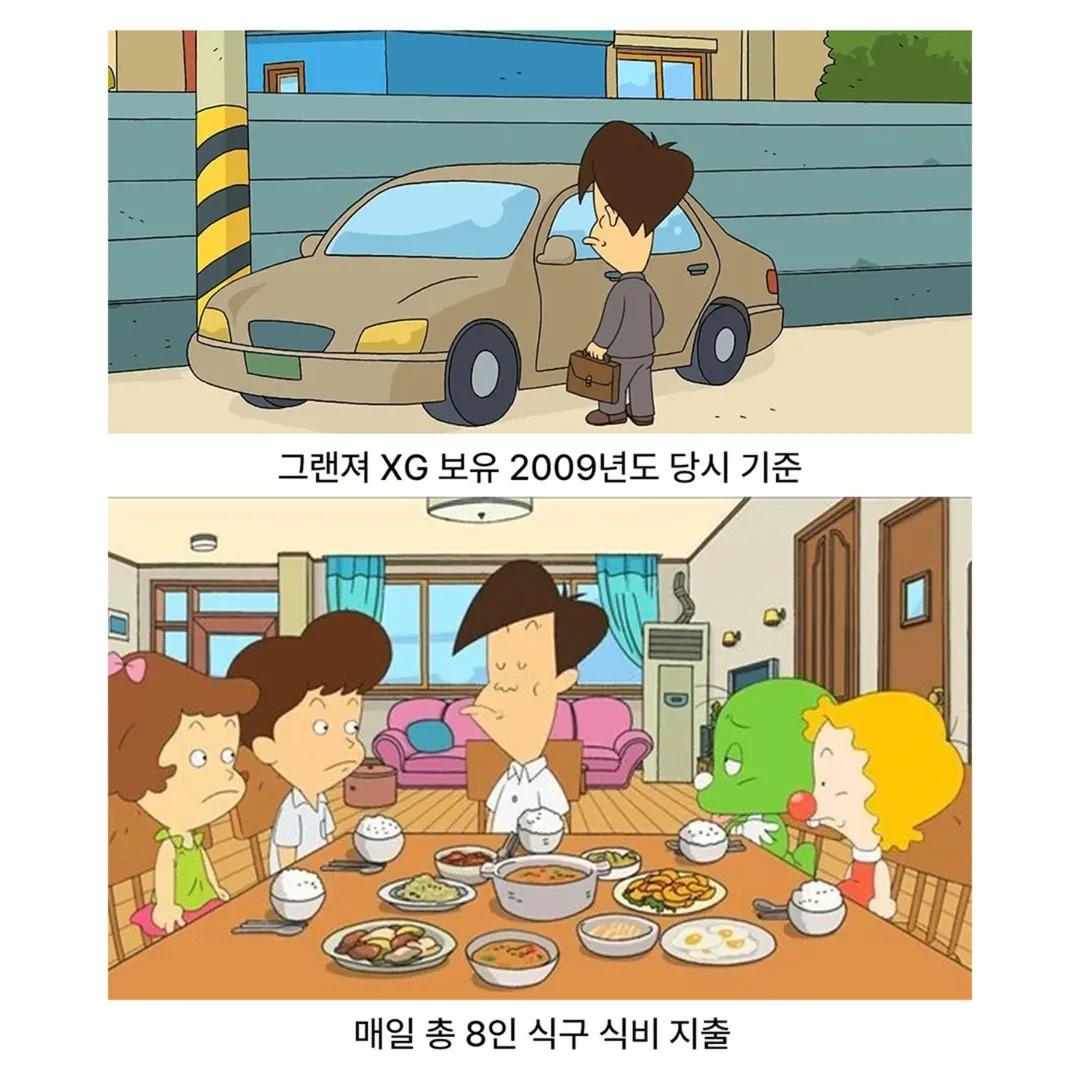 돈 좀 있는 고길동