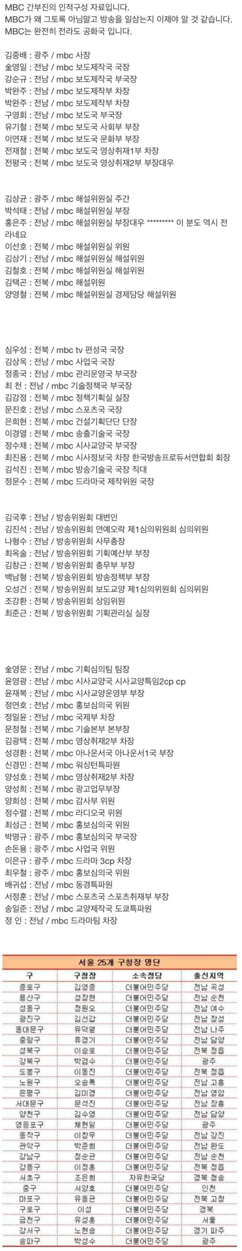 민주당이 개지랄병 떨어도 별로 안 시끄러운 이유