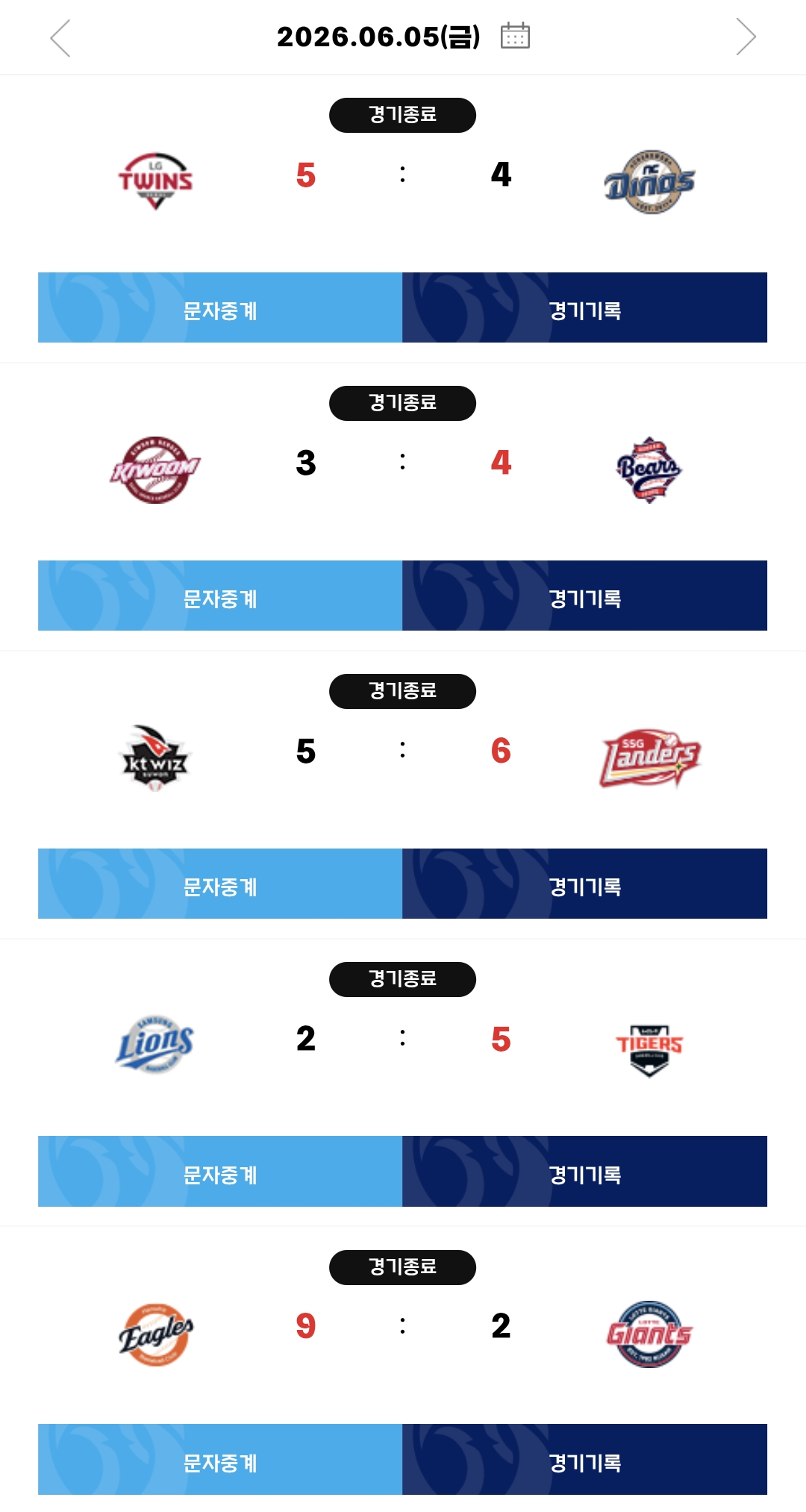 [KBO] 프로야구 6월 5일 경기결과 & 순위