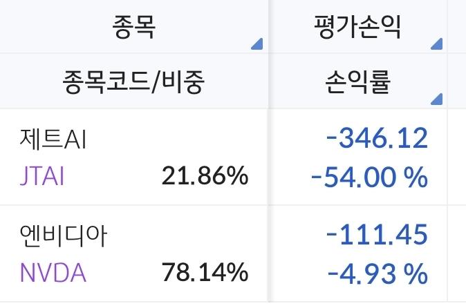 주식으로 돈 많이 번다면서요??