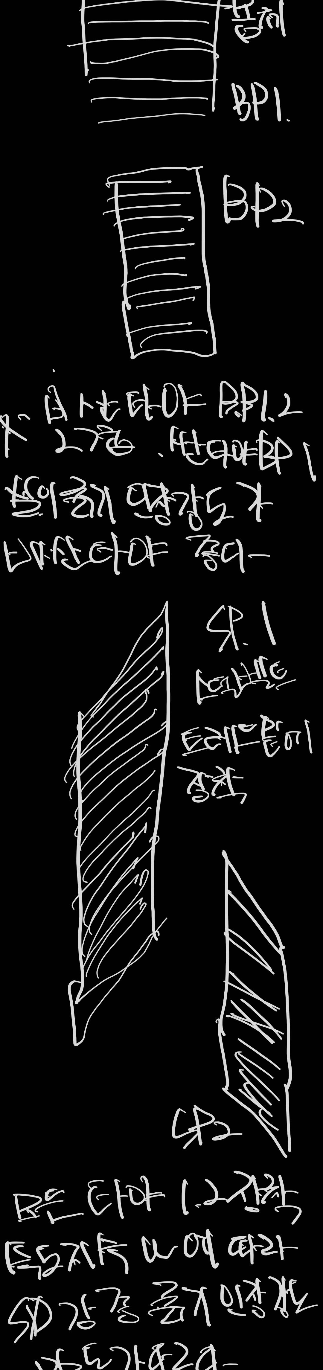 타이어의 구조 (공부합시다)