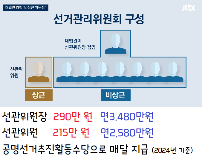 MBC 뉴스데스크 클로징