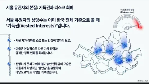 서울유권자들이 부동산 실리 때문에 오세훈을