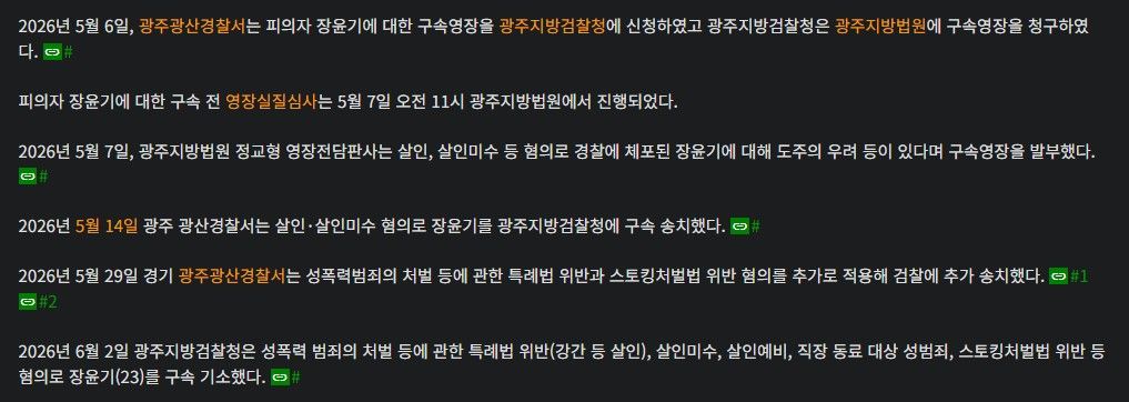 광주 여고생 살인마 장윤기 집에서 나온 '만신창이' 리얼돌