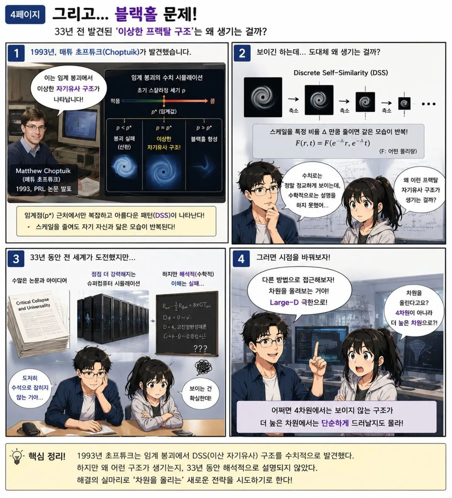 300차원에서 찾은 블랙홀의 비밀 manwha