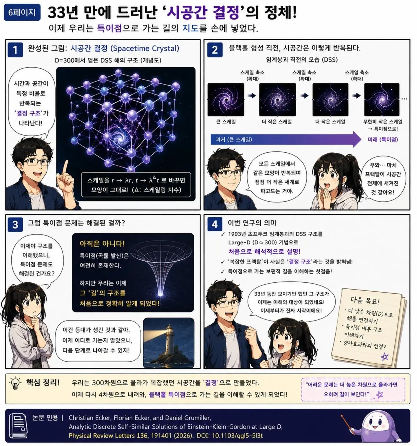 300차원에서 찾은 블랙홀의 비밀 manwha