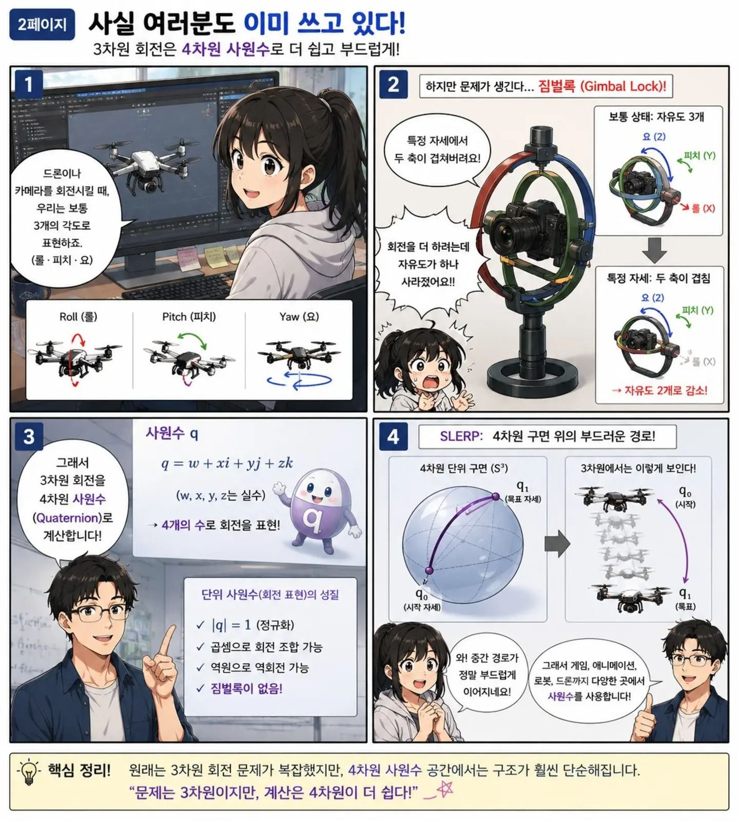 300차원에서 찾은 블랙홀의 비밀 manwha