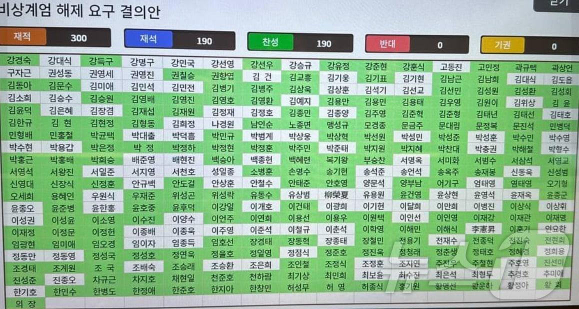 김민석 영웅화를 파해쳐보자 ㅋㅋ