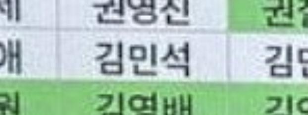 김민석 영웅화를 파해쳐보자 ㅋㅋ