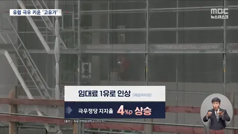 월세 오르니 극우 찍는 독일