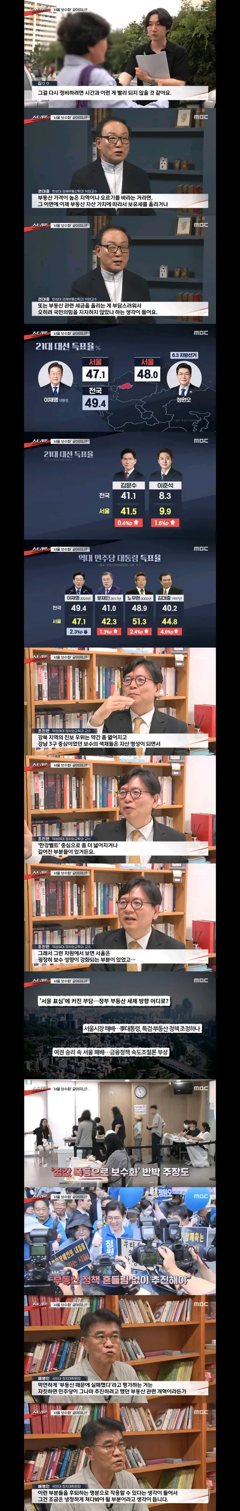 공고화 되어가고 있는 서울의 보수화