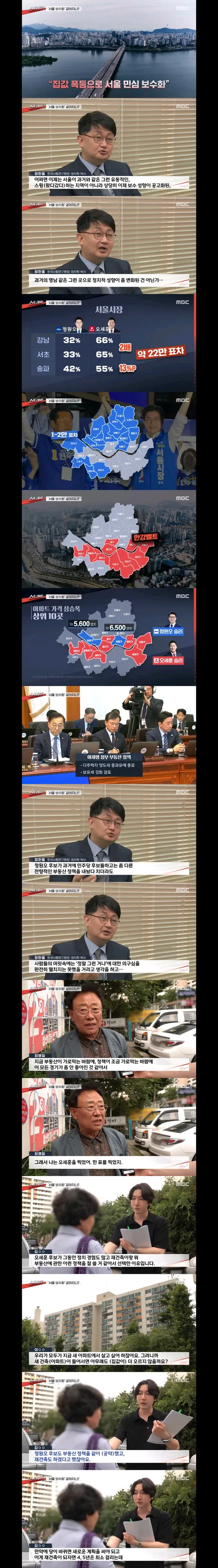공고화 되어가고 있는 서울의 보수화