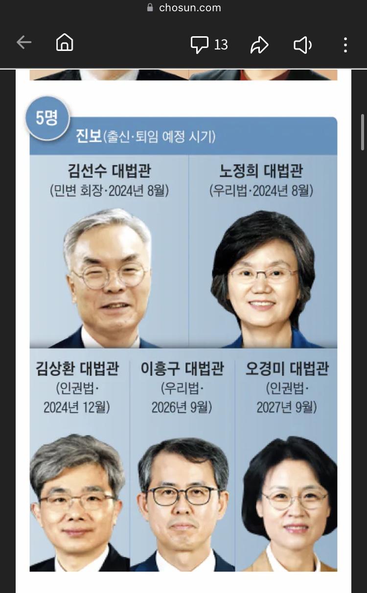 선관위 이거 파장이 엄청 크겠는데