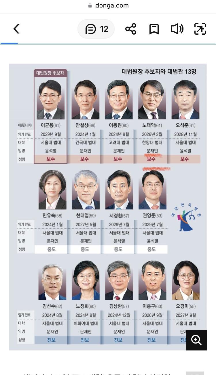 선관위 이거 파장이 엄청 크겠는데