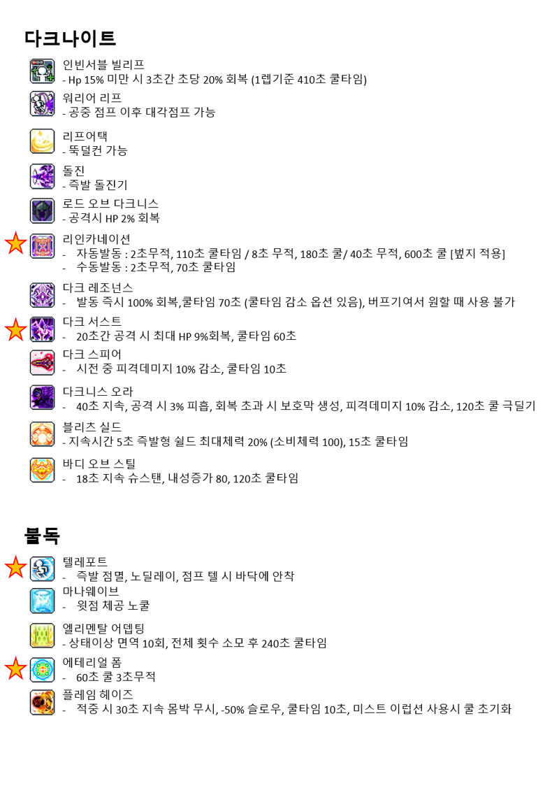 챌섭 직업 정하다가 정리해본 전직업 유틸 모음집