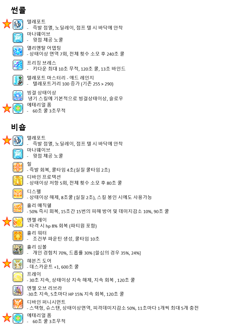 챌섭 직업 정하다가 정리해본 전직업 유틸 모음집