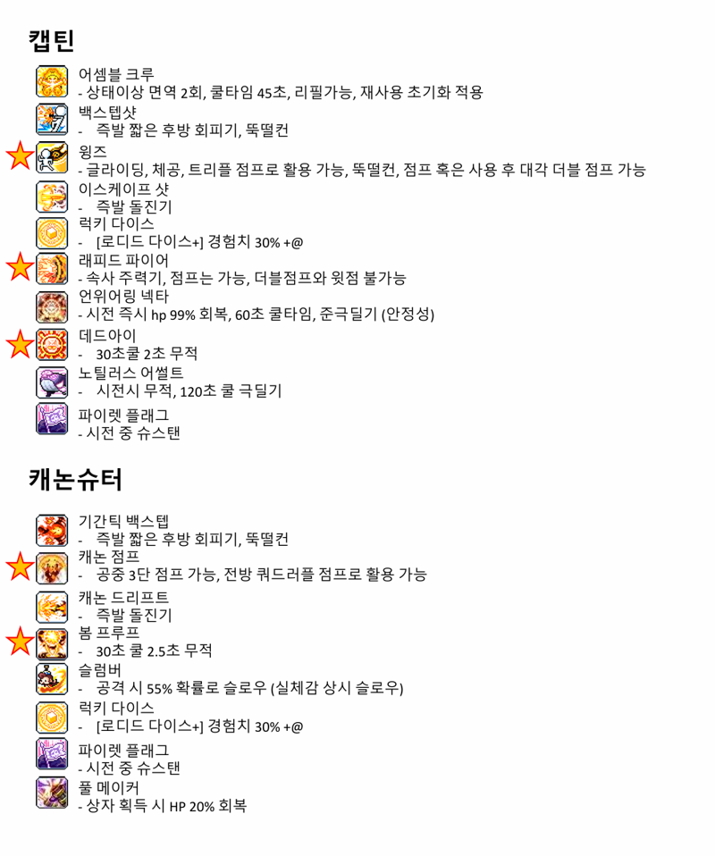챌섭 직업 정하다가 정리해본 전직업 유틸 모음집