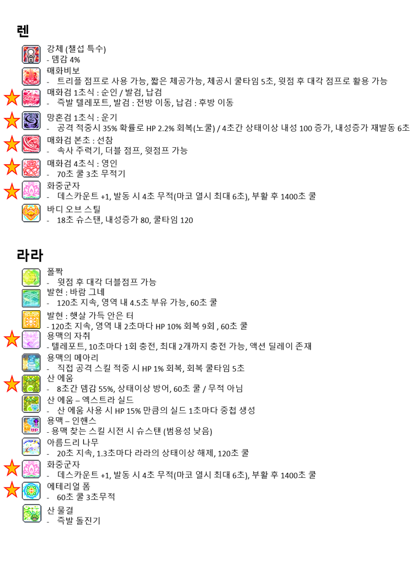 챌섭 직업 정하다가 정리해본 전직업 유틸 모음집