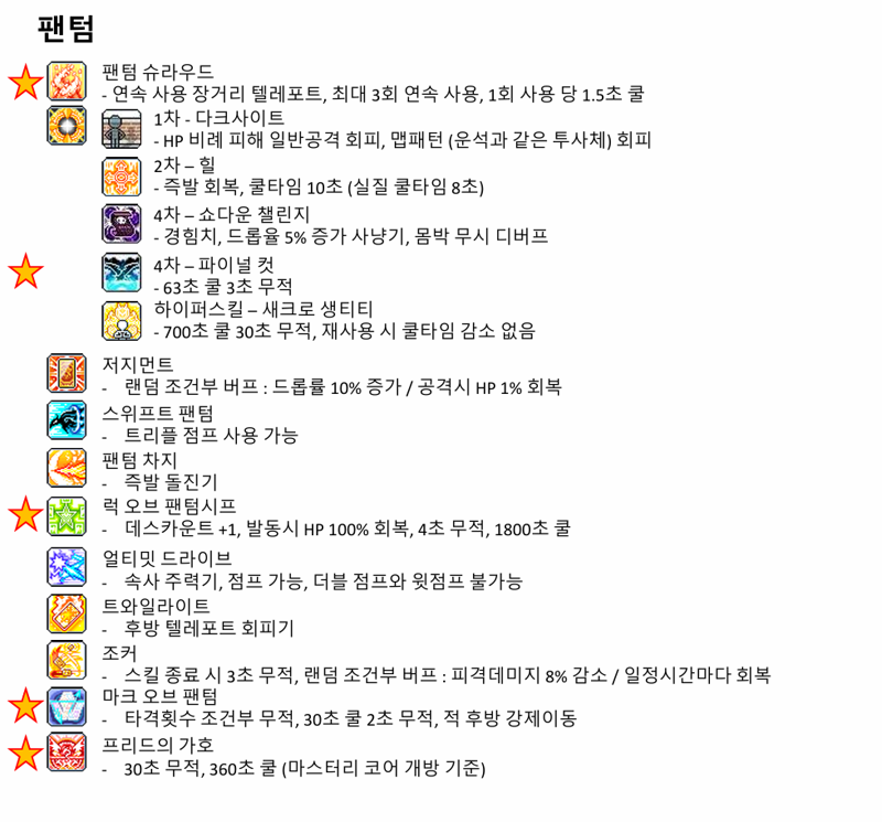 챌섭 직업 정하다가 정리해본 전직업 유틸 모음집