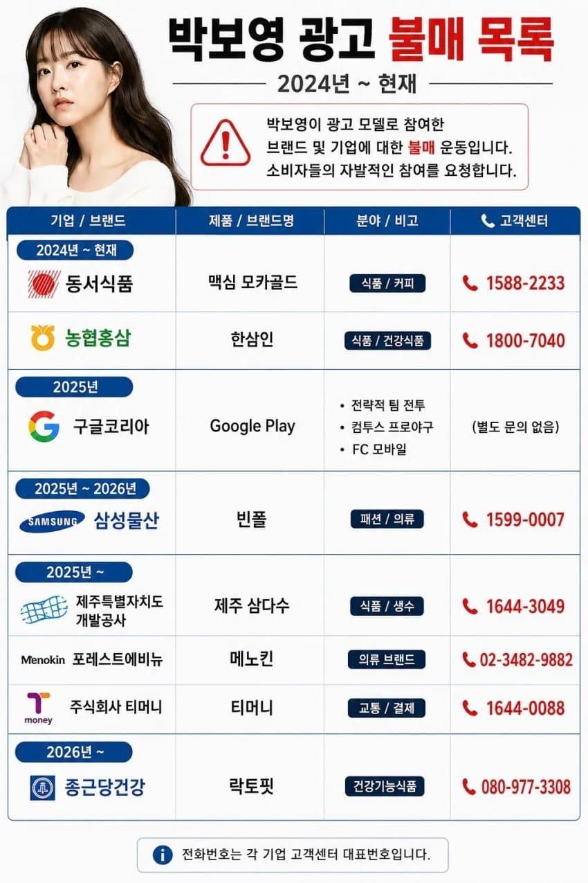 현재) 난리난 박보영 불매한다는 2찍들 ㄷㄷ