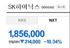 블랙먼데이 개장 5분전.. ㅠㅠ