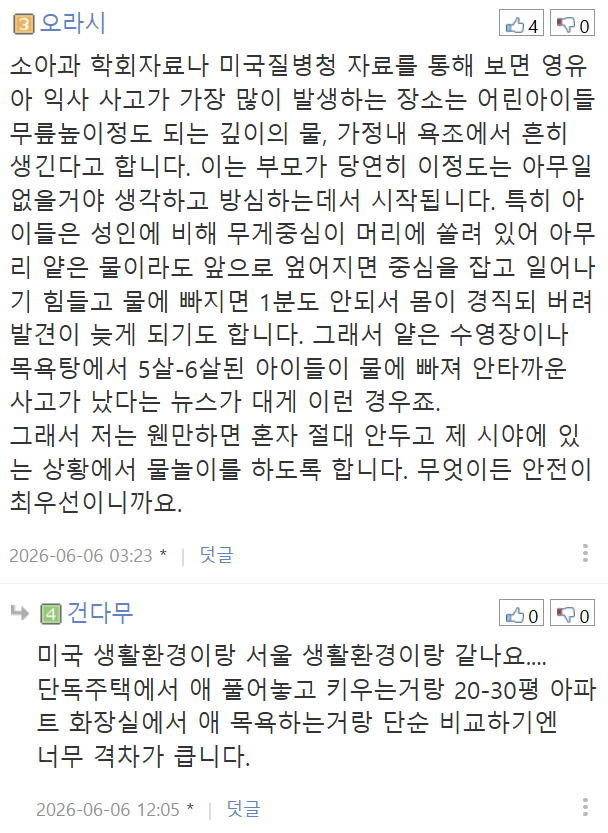 댓글로 위험하다 vs 괜찮다 거의 반반 갈리는 다섯살 남아 욕조놀이