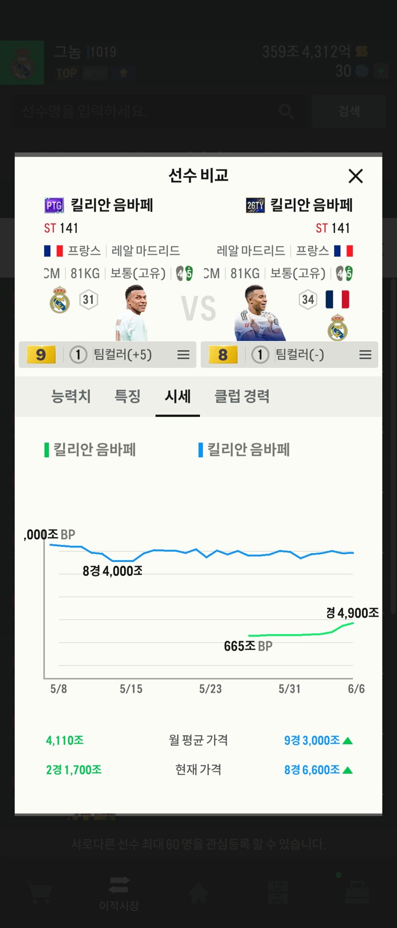 음바페코인 드디어 사졋습니다!!!